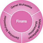 canias-eyd_finans